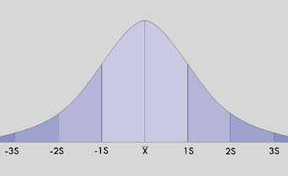1-bell-curve.jpg
