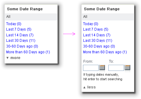 Presets with Custom Date Range design pattern