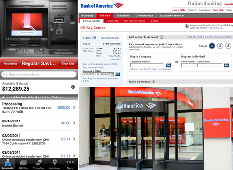 Bank of America’s ATM, online banking, iPhone application, and a store branch