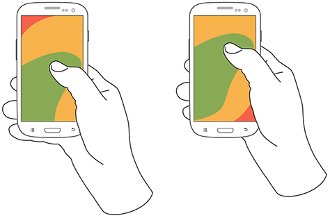 Two methods of holding a touchscreen phone with one hand