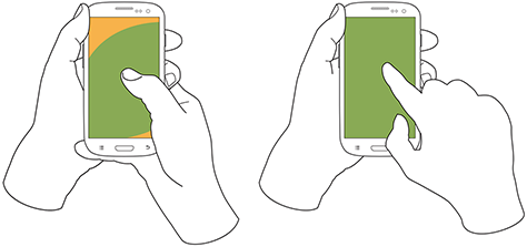The two methods of cradling a mobile phone