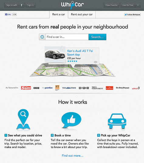 WhipCar is a peer-to- peer car-sharing service that is like Airbnb, but for cars. Note the simple three-step “How it works” explanation.