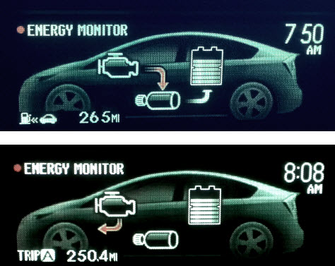 Energy Monitor showing which parts of the hybrid system are currently in use