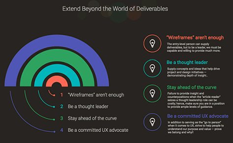 Going beyond deliverables