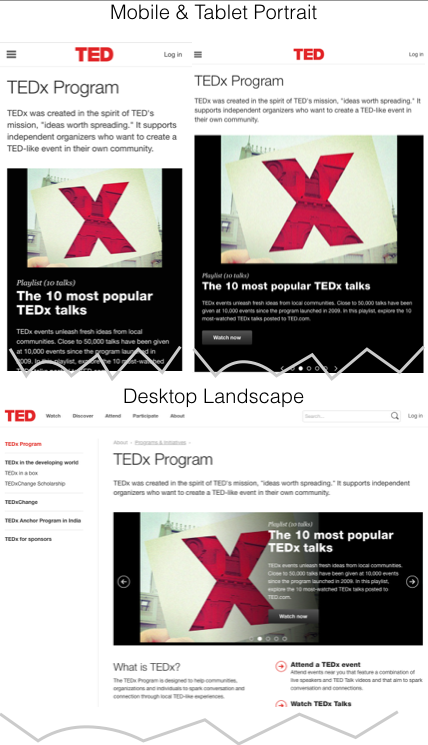 Tedx.com homepage