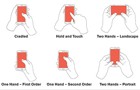 The many ways people hold and touch their mobile phones