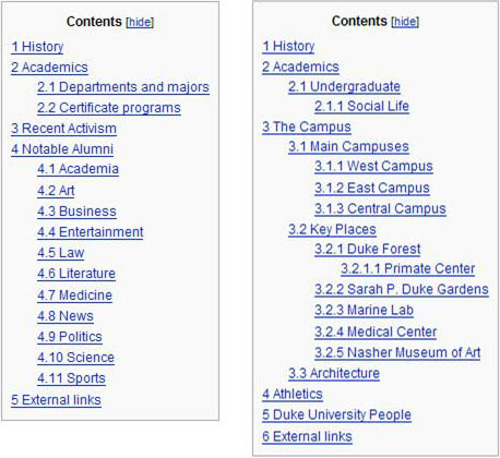 Comparison of tables of contents for entries on Wikipedia