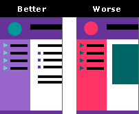 Examples of impact of value contrast on perceived area