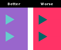 Example of impact of proportion on color contrast