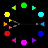 Split-complementary colors