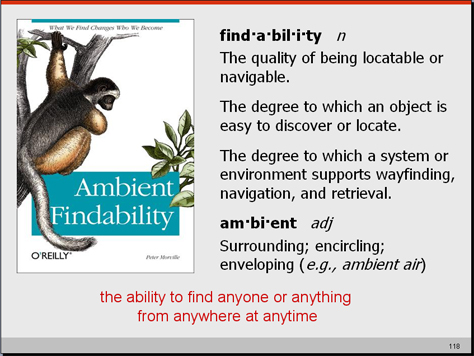 Ambient Findability