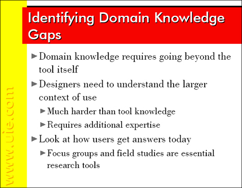 Domain knowledge gaps