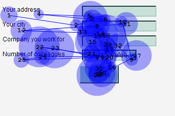 Testing left-aligned labels to the left of input fields