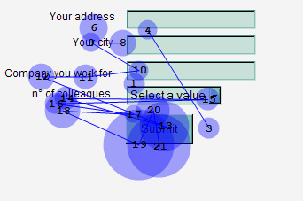 Testing right-aligned labels to the left of input fields