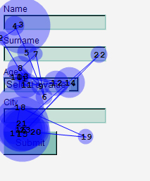 Testing left-aligned labels above input fields