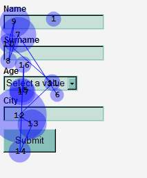 Testing bold labels above input fields