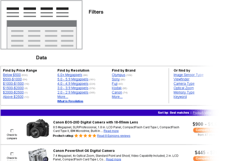 Data filters above a table