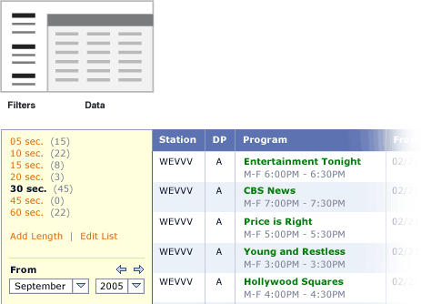 Data filters to the left of tabular data