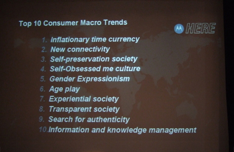 Top 10 Consumer Macro Trends