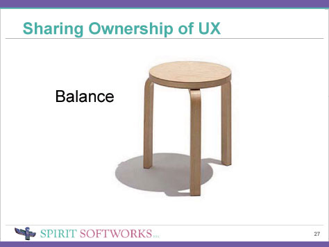 Sharing ownership of UX