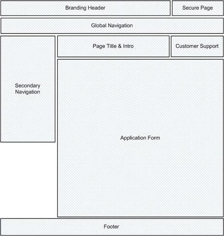 Evolving wireframe