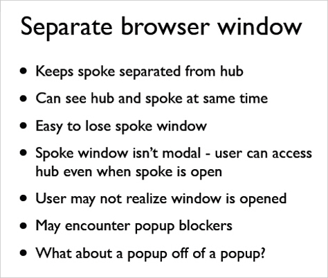 Pop-up windows