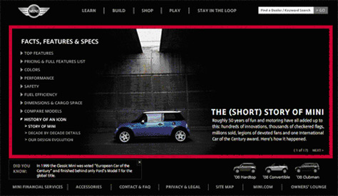 Mini Cooper specifications