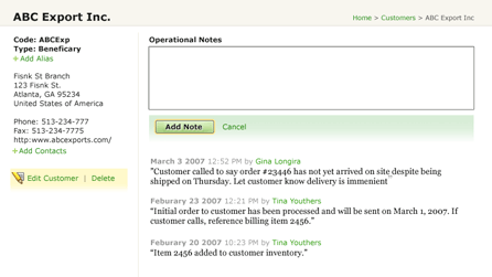 Different visual organization