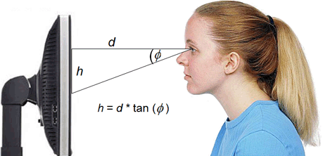 Line of sight