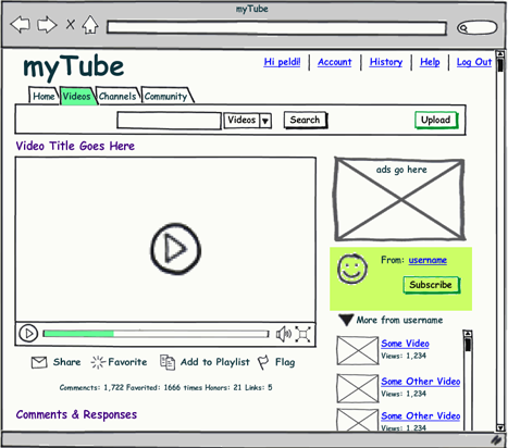 Sketch-like wireframe