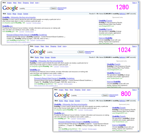 Choosing the Right Search Results Page Layout: Make the Most of ...