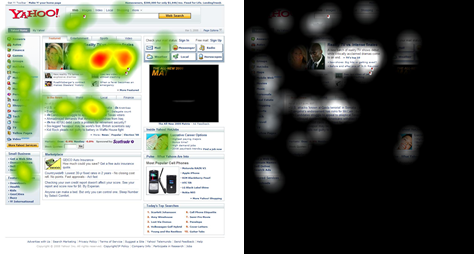 Heat and gaze opacity heat maps