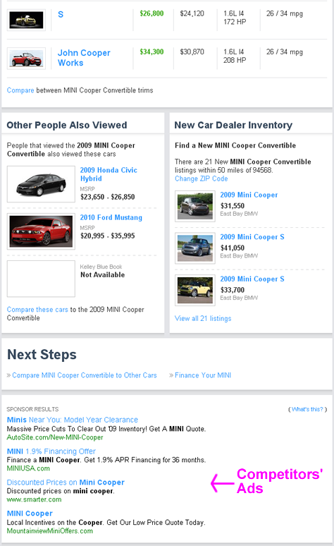Competitor ads on Yahoo! Cars