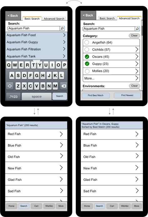 Basic/Advanced Parallel Architecture design pattern