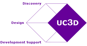 UC3D Lifecycle