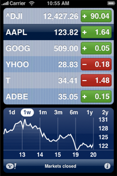 Stocks iPhone app