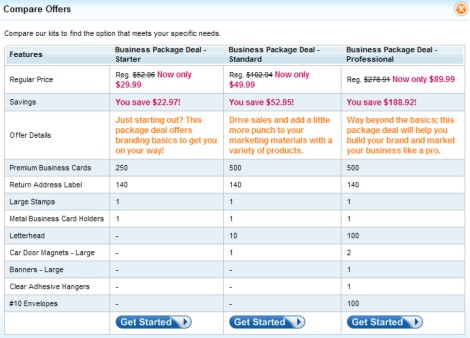 Comparing business packages