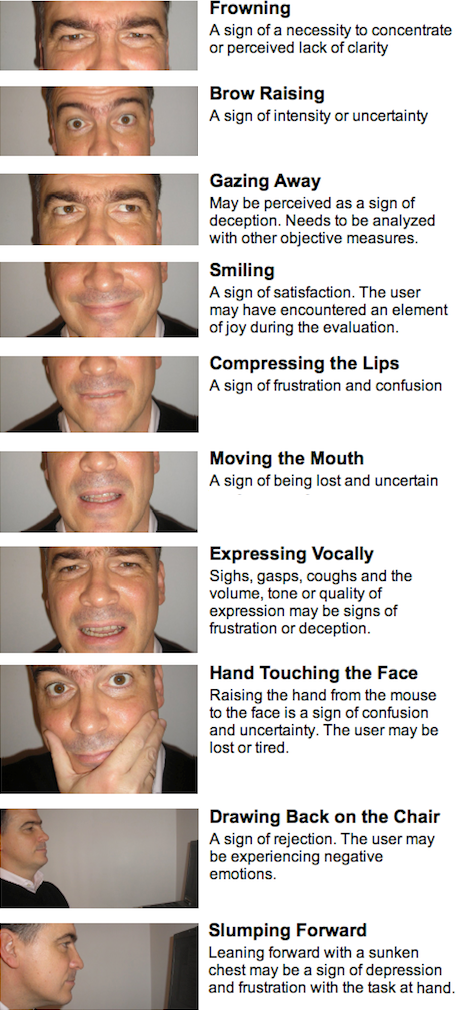 Ten emotion heuristics, from Eva de Lera and Muriel Garreta-Domingo