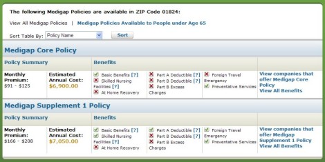 Comparing health-insurance options