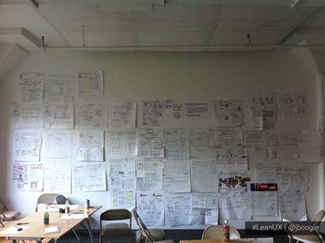 Wall of sketches created collaboratively