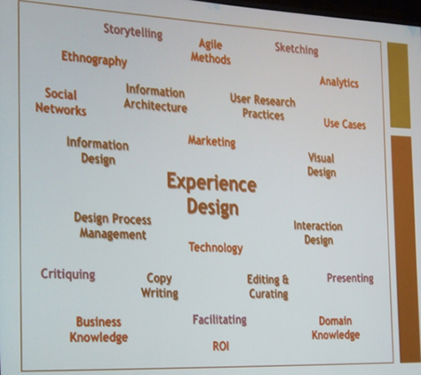 Experience design