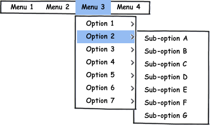 A two-tiered menu