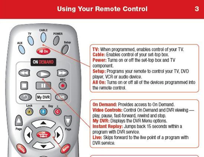 Documentation for using the remote control