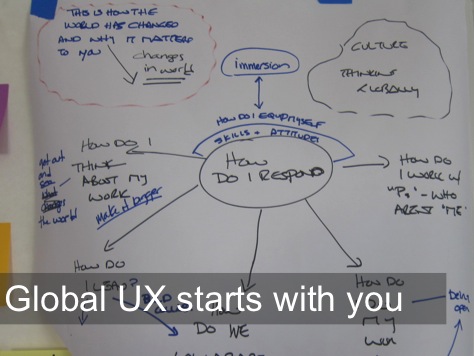 Global UX starts with you