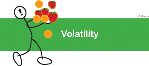 Information overload signature: Volatility