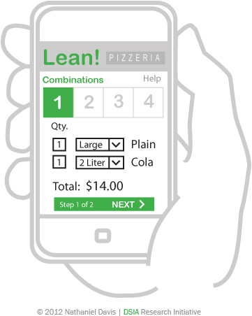Mobile optimized Web site for Lean! Pizzeria