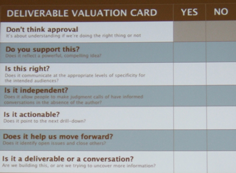 Eduardo’s Deliverable Evaluation Card