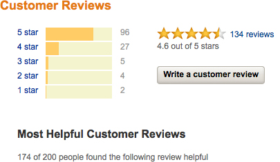 Customer reviews on Amazon
