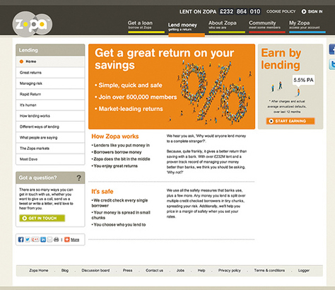 Zopa clearly explain how their service works in four simple points: (1) Lenders like you put money in; (2) Borrowers borrow money; (3) Zopa does the bit in the middle; (4) You enjoy great returns.