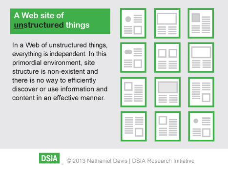 Unstructured things